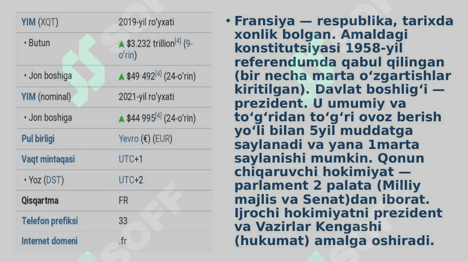 Fransiya davlatining bojxona siyosati tahlili. 6