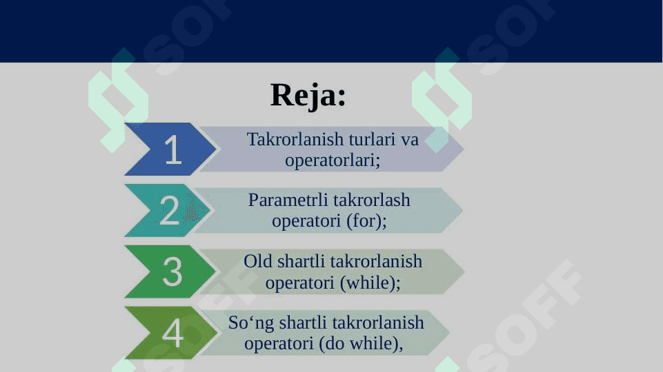 Takrorlanuvchi operatorlar. Parametrli sikl operatori (for). 2