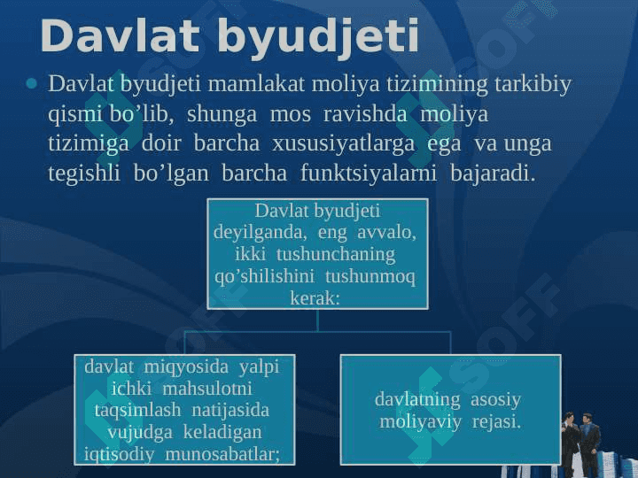 Soliq – byudjet siyosati 4