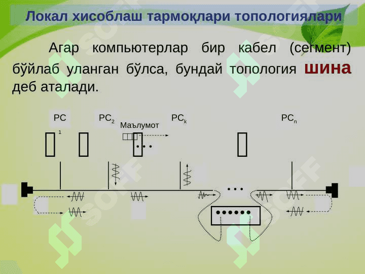 Локал хисоблаш тармоқлари топологиялари 3
