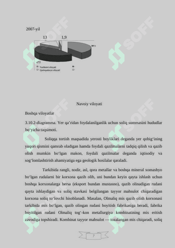 Suv  resurslaridan  foydalanganlik  uchun  soliqning  stavkalari 7