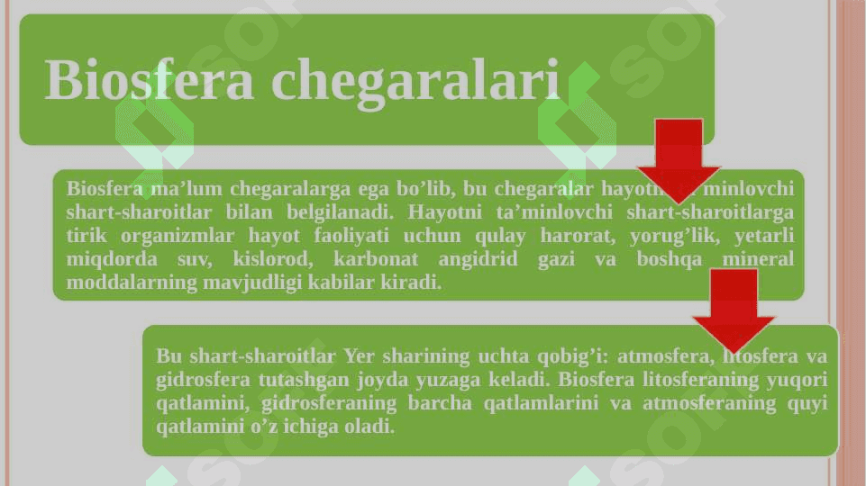 Biosfera chegaralari 2