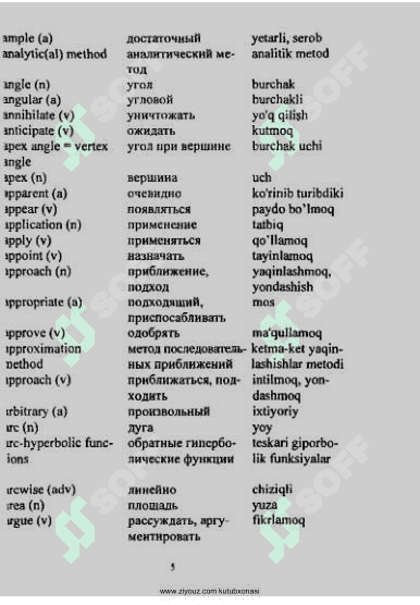 Matematika termin lug'at gmat sat 5