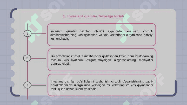 Invariant qism fazolar. Chiziqli almashtirishning xos son va xos vektorlari 3
