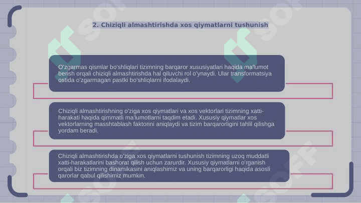 Invariant qism fazolar. Chiziqli almashtirishning xos son va xos vektorlari 4