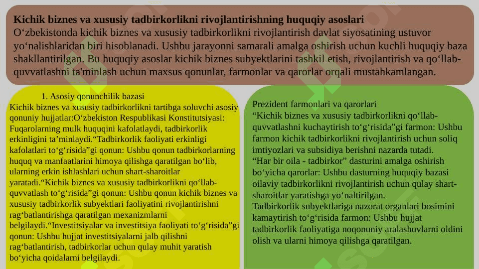 Oʻzbekistonda kichik biznes va xusisiy tadbirkorlikni qoʻllab-quvvatlanishi 4