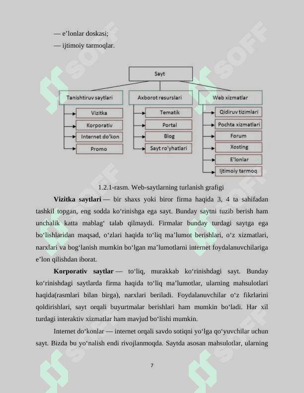 Kasalliklar tarixini bilish web saytini yaratish 7