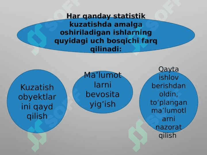 Statistik kuzatish to‘g‘risida umumiy tushuncha 4