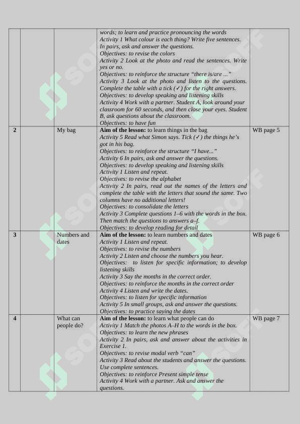 7-sinflar uchun tezis 2