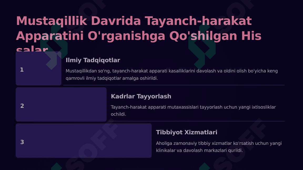 Tayanch-harakat apparatini rivojlanishini o'rganishda O'zbekiston olimlarining xizmatlari 7