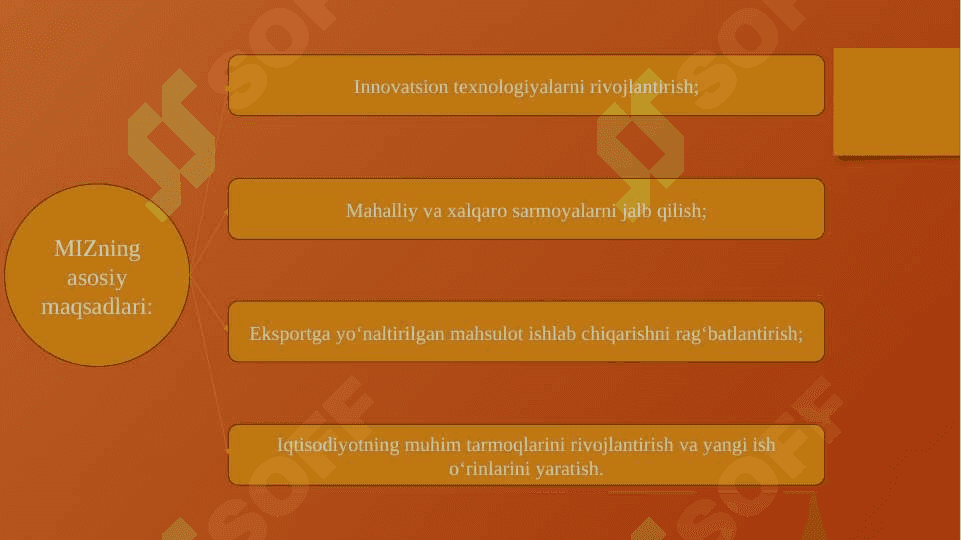 Maxsus iqtisodiy zonalarning ishtirokchilariga soliq solishning o‘ziga xos xususiyatlari 3