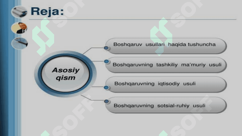 Boshqaruv tamoyillari 2