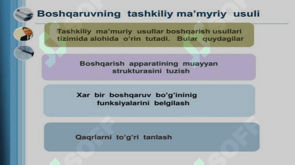 Boshqaruv tamoyillari 4