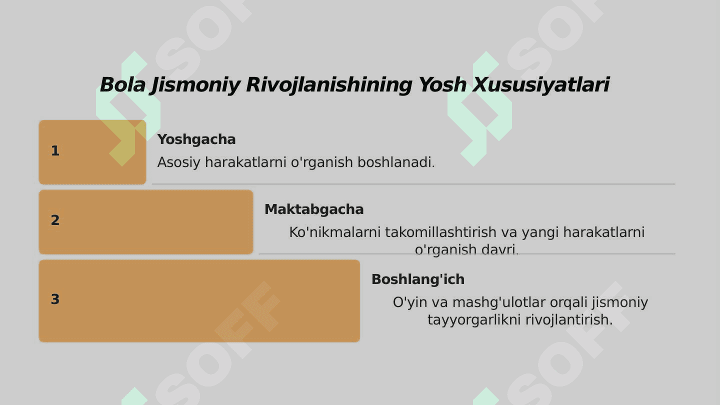 Maktabgacha Ta'lim Tashkilotlarida Jismoniy Tarbiya 4