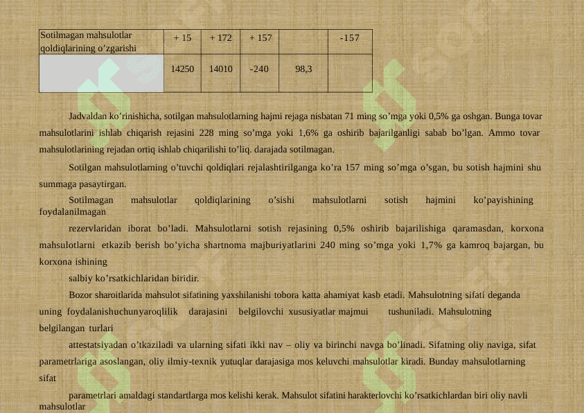 Ijtimoiy saytlarda biznesni rivojlanishi va iqtisodiy samaradorligi 6