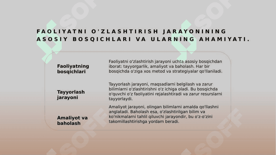 Faoliyatni oʻzlashtirilishi va malakani egallash 3