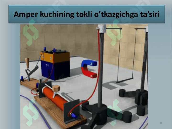 Elektromagnetizm 8