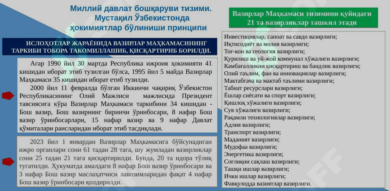 Ўзбекистонда демократик, фуқаролик жамияти асосларининг шаклланиши, амалга оширилган сиёсий ислоҳотлар 4