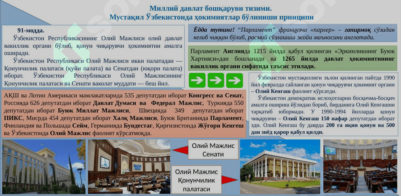 Ўзбекистонда демократик, фуқаролик жамияти асосларининг шаклланиши, амалга оширилган сиёсий ислоҳотлар 5