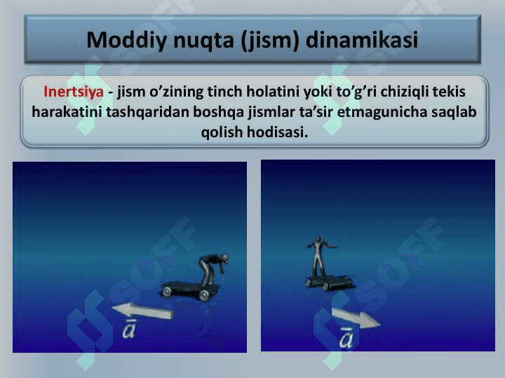 Moddiy nuqtadinomikasi. Qattiq jismning aylanma harakat dinomikasi 3