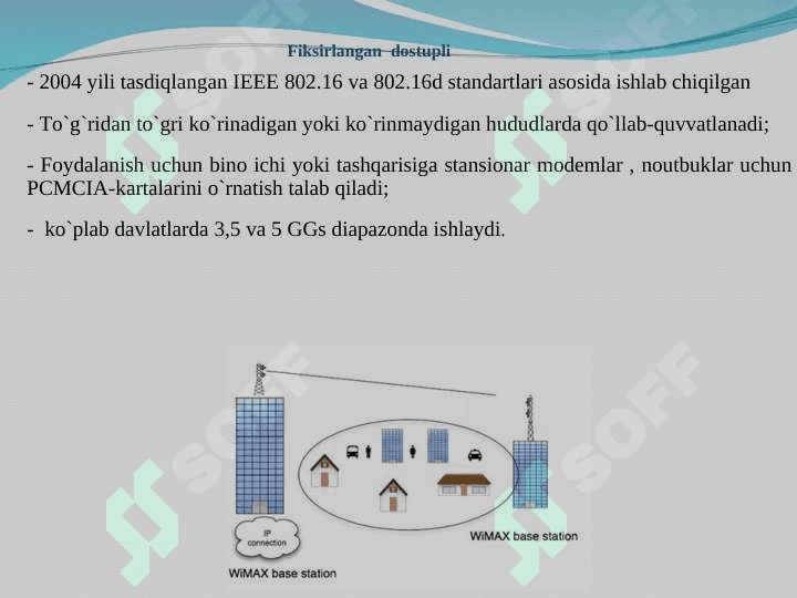 WIMAX texnologiyasi 6