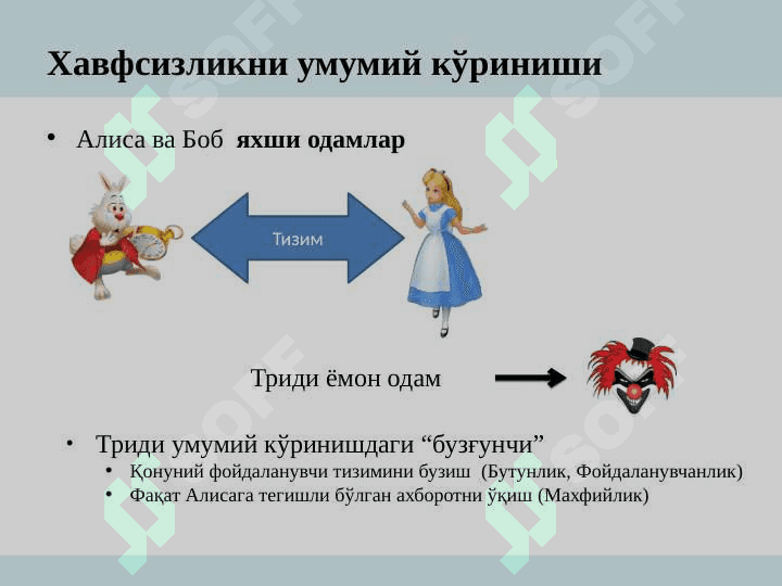 Криптография усуллари 5