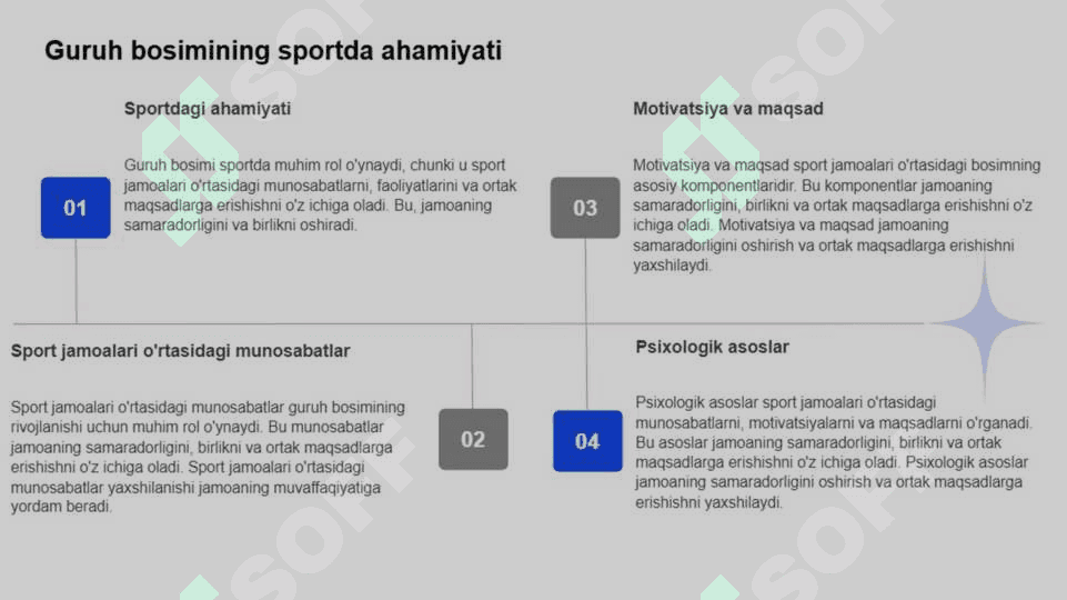 Guruh bosimi. Konformlik turlari. 8