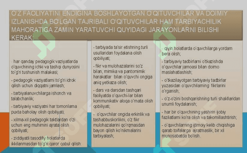 MAKTABGACHA TA'LIM TASHKILOTI TARBIYACHISI SHAXSIGA QO'YILADIGAN TALABLAR 2