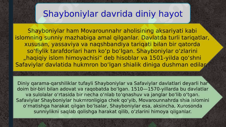 Shayboniylar davri epigrafik yodgorliklari 5