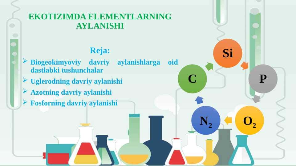 EKOTIZIMDA ELEMENTLARNING AYLANISHI