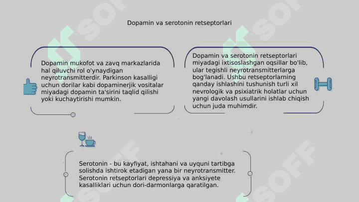 Dofamin va dofaminergik vositalar. Serotonin va ko'rsatish 7