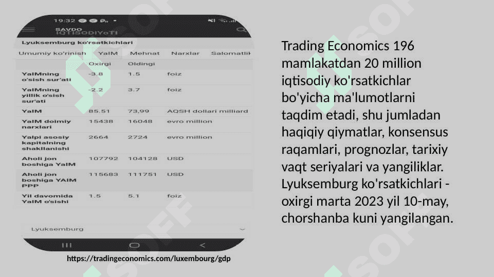 Luksemburg bojxona siyosati. Luksemburg iqtisodiyoti 5