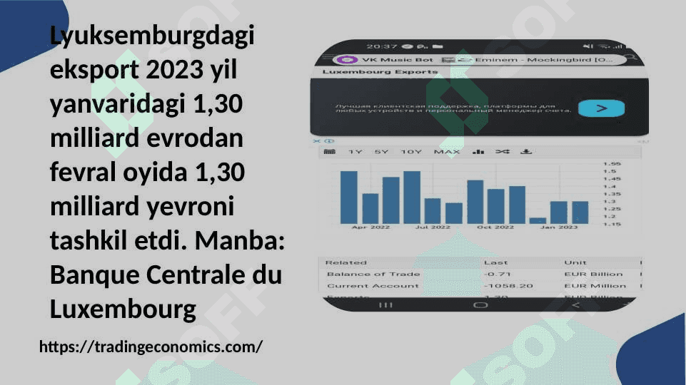 Luksemburg bojxona siyosati. Luksemburg iqtisodiyoti 7