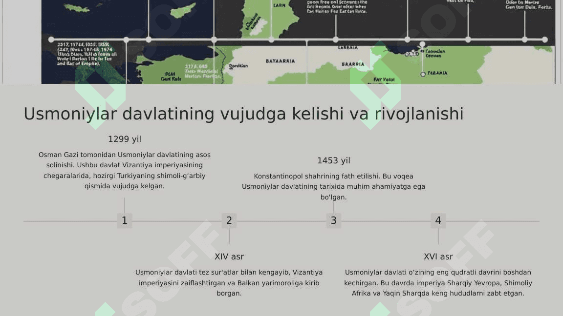 XII- XVII asrlarda Usmoniylar davlati. 2