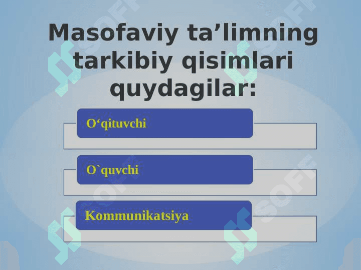 masofaviy ta'lim texnologiyalari 5