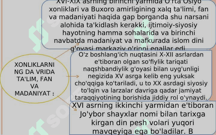 XVI-XIX asrning yarmida O‘rta Osiyo xalqlari madaniyati 5