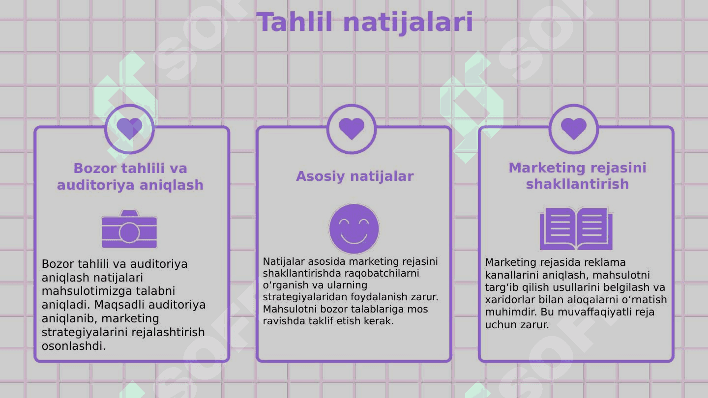 Marketing rejasi 7
