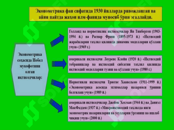 Эконометрик моделлаштириш асослари 4