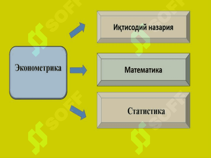 Эконометрик моделлаштириш асослари 5