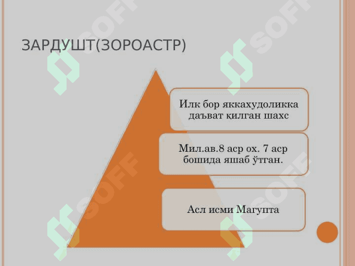 Зардуштийлик  дини пайдо бўлиши ва таълимоти 7