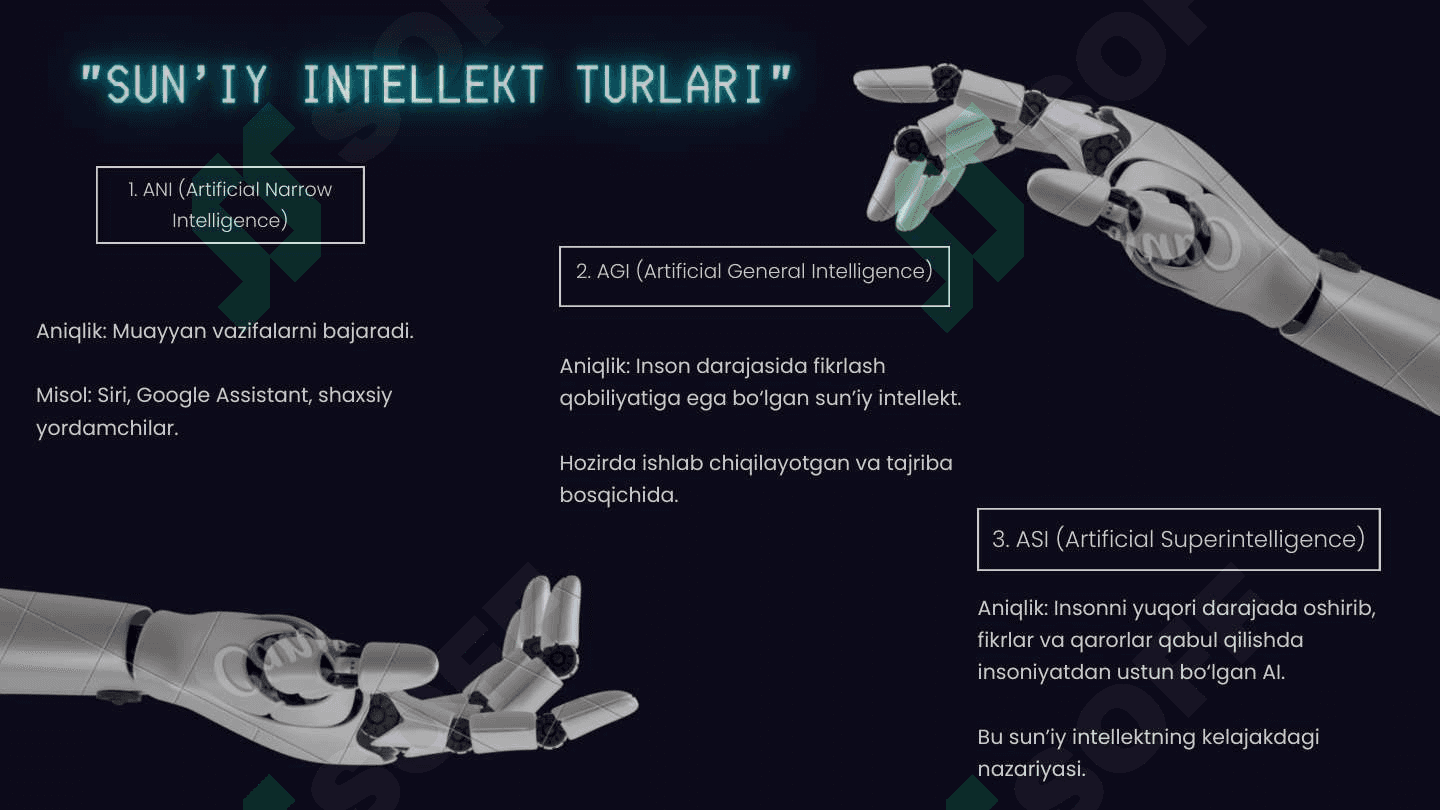 Sun'iy Intellekt: Kelajak Texnologiyasining Yuksalishi 4