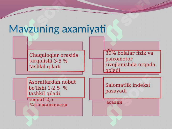 Chaqaloq gemolitik kasalliklari ppt 5