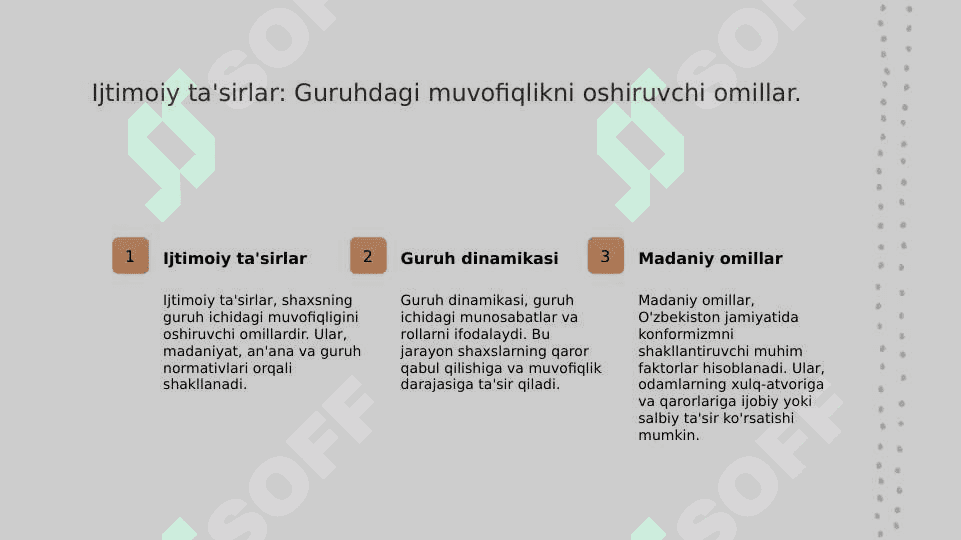Гурух босим конформлик турлари. 6