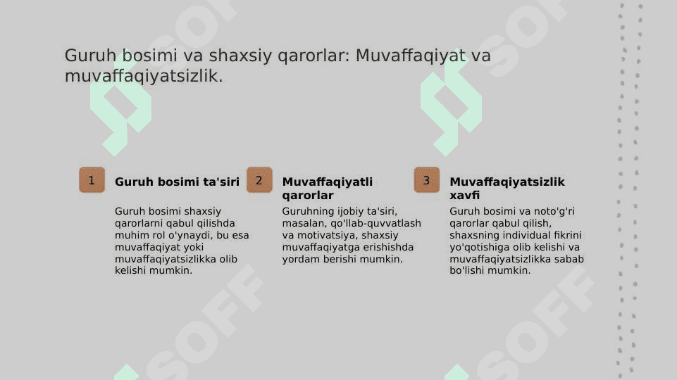 Гурух босим конформлик турлари. 7