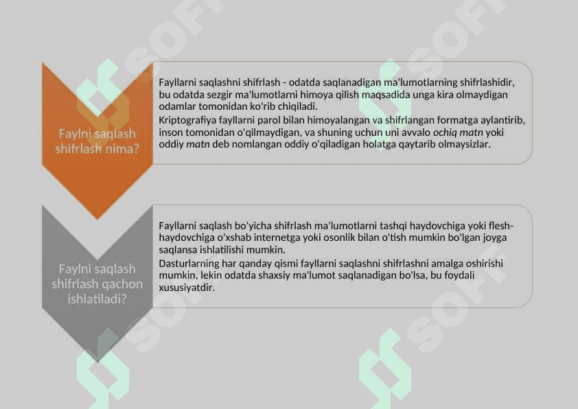 FAYLLARNI SHIFRLASH 3