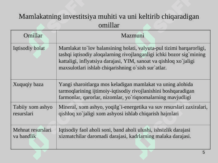 ХОRIJIY INVЕSTОRLAR UCHUN O`ZBЕKISTОN IQTISОDIYOTINI JALB QILUVCHANLIGINI ОSHIRISHNING ASОSIY YO`NALISHLARI 5