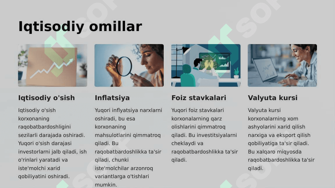 Korxona Raqobatbardoshligi Omillari 4