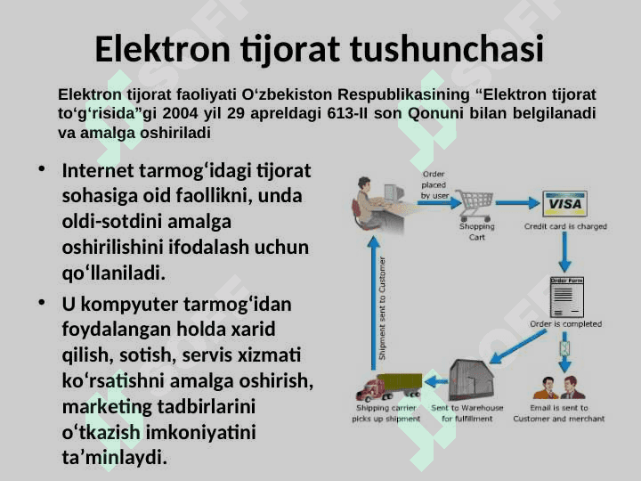 ELEKTRON TIJORAT TIZIMLARI VA ELEKTRON RAQAMLI  IMZO. 3