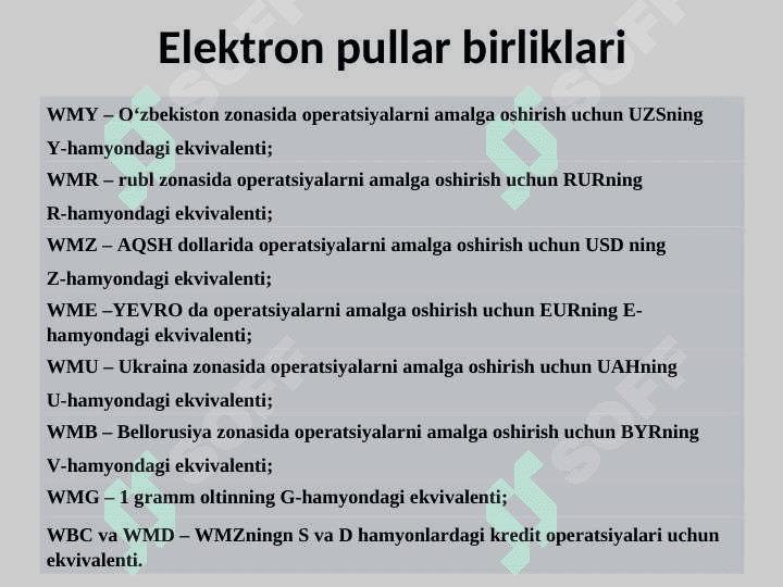 ELEKTRON TIJORAT TIZIMLARI VA ELEKTRON RAQAMLI  IMZO. 7