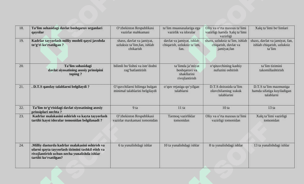 «Umumiy pedagogika» fanidan test topshiriqlari javoblari bilan 3